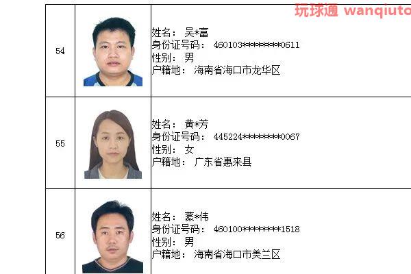 76人上榜！三亚警方公布“断卡”行动2022年第二批惩戒人员名单