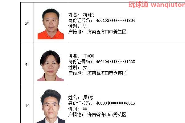 76人上榜！三亚警方公布“断卡”行动2022年第二批惩戒人员名单